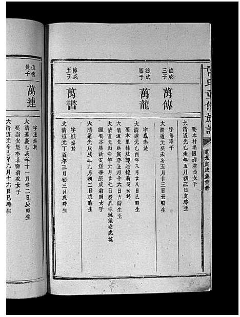 [曾]曾氏重修族谱_不标卷数-Zeng Shi Chongxiu (江西) 曾氏重修家谱_三十一.pdf