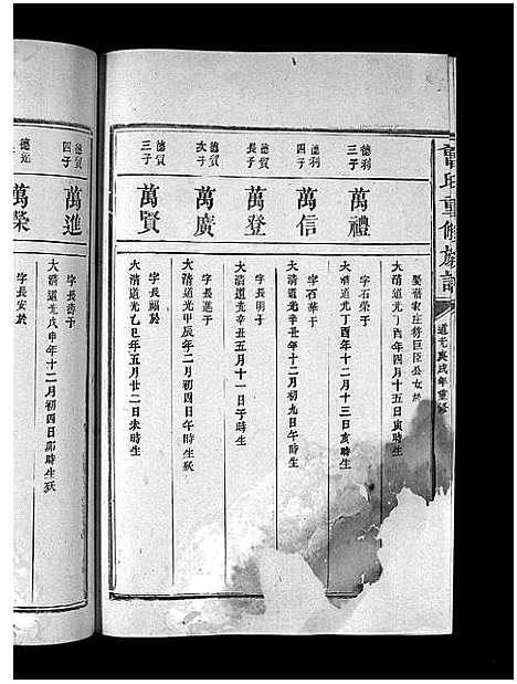 [曾]曾氏重修族谱_不标卷数-Zeng Shi Chongxiu (江西) 曾氏重修家谱_三十六.pdf