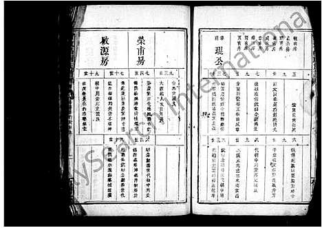 [曾]曾致昌祠族谱_残卷 (江西) 曾致昌祠家谱.pdf