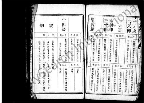 [曾]曾致昌祠族谱_残卷 (江西) 曾致昌祠家谱.pdf