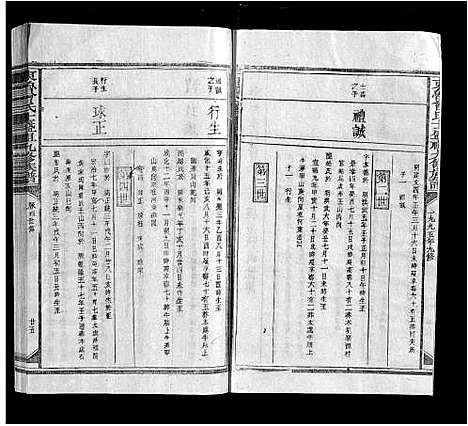 [曾]东鲁曾氏士祖九修族谱 (江西) 东鲁曾氏士祖九修家谱_三.pdf