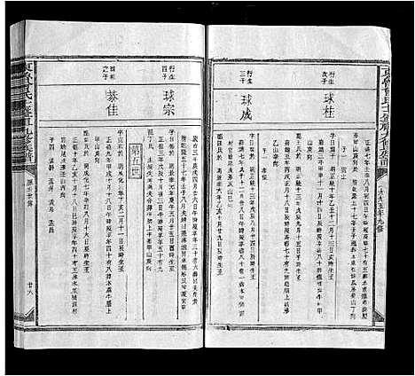 [曾]东鲁曾氏士祖九修族谱 (江西) 东鲁曾氏士祖九修家谱_三.pdf