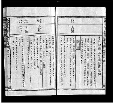 [曾]东鲁曾氏士祖九修族谱 (江西) 东鲁曾氏士祖九修家谱_三.pdf