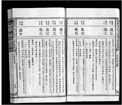 [曾]东鲁曾氏士祖九修族谱 (江西) 东鲁曾氏士祖九修家谱_四.pdf