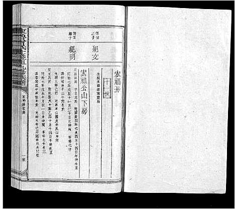 [曾]东鲁曾氏士祖九修族谱 (江西) 东鲁曾氏士祖九修家谱_五.pdf