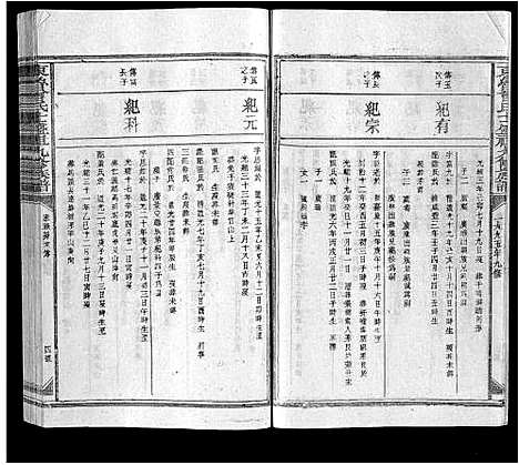 [曾]东鲁曾氏士祖九修族谱 (江西) 东鲁曾氏士祖九修家谱_五.pdf