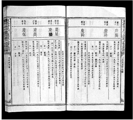 [曾]东鲁曾氏士祖九修族谱 (江西) 东鲁曾氏士祖九修家谱_七.pdf