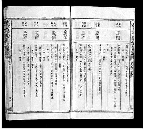 [曾]东鲁曾氏士祖九修族谱 (江西) 东鲁曾氏士祖九修家谱_七.pdf