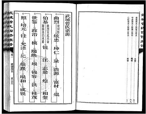 [曾]武城曾氏四修族谱_35卷首3卷 (江西) 武城曾氏四修家谱_四.pdf