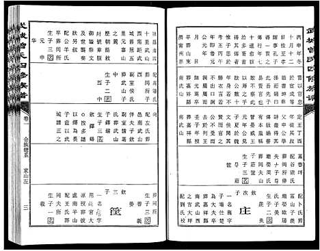 [曾]武城曾氏四修族谱_35卷首3卷 (江西) 武城曾氏四修家谱_四.pdf