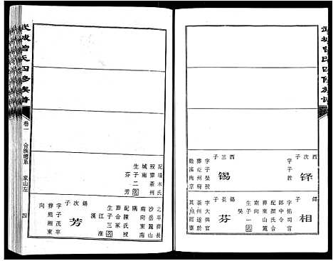 [曾]武城曾氏四修族谱_35卷首3卷 (江西) 武城曾氏四修家谱_四.pdf