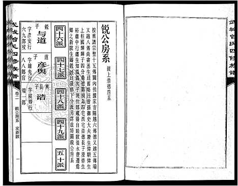 [曾]武城曾氏四修族谱_35卷首3卷 (江西) 武城曾氏四修家谱_五.pdf