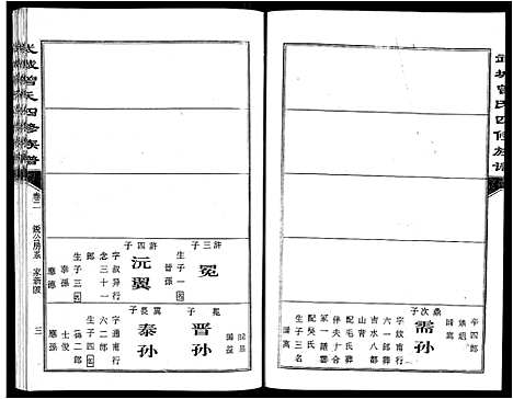 [曾]武城曾氏四修族谱_35卷首3卷 (江西) 武城曾氏四修家谱_五.pdf