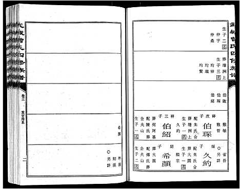 [曾]武城曾氏四修族谱_35卷首3卷 (江西) 武城曾氏四修家谱_六.pdf