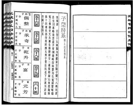 [曾]武城曾氏四修族谱_35卷首3卷 (江西) 武城曾氏四修家谱_六.pdf