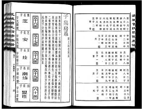 [曾]武城曾氏四修族谱_35卷首3卷 (江西) 武城曾氏四修家谱_六.pdf