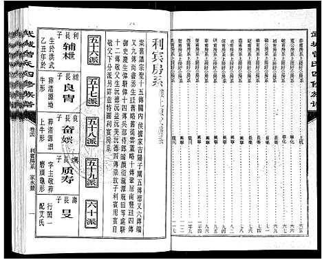 [曾]武城曾氏四修族谱_35卷首3卷 (江西) 武城曾氏四修家谱_七.pdf