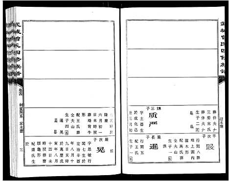 [曾]武城曾氏四修族谱_35卷首3卷 (江西) 武城曾氏四修家谱_七.pdf