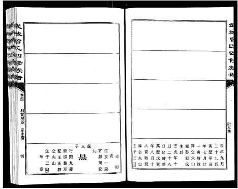 [曾]武城曾氏四修族谱_35卷首3卷 (江西) 武城曾氏四修家谱_七.pdf