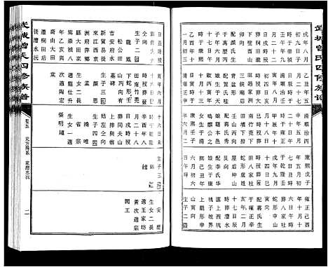 [曾]武城曾氏四修族谱_35卷首3卷 (江西) 武城曾氏四修家谱_八.pdf