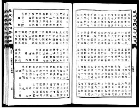 [曾]武城曾氏四修族谱_35卷首3卷 (江西) 武城曾氏四修家谱_八.pdf