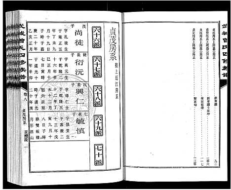 [曾]武城曾氏四修族谱_35卷首3卷 (江西) 武城曾氏四修家谱_十一.pdf