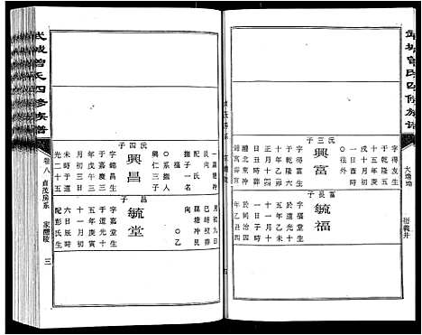 [曾]武城曾氏四修族谱_35卷首3卷 (江西) 武城曾氏四修家谱_十一.pdf