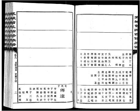 [曾]武城曾氏四修族谱_35卷首3卷 (江西) 武城曾氏四修家谱_十二.pdf