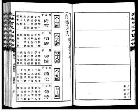 [曾]武城曾氏四修族谱_35卷首3卷 (江西) 武城曾氏四修家谱_十二.pdf