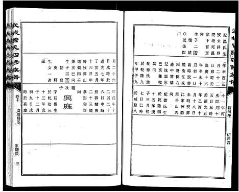 [曾]武城曾氏四修族谱_35卷首3卷 (江西) 武城曾氏四修家谱_十三.pdf