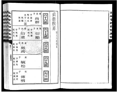 [曾]武城曾氏四修族谱_35卷首3卷 (江西) 武城曾氏四修家谱_十四.pdf