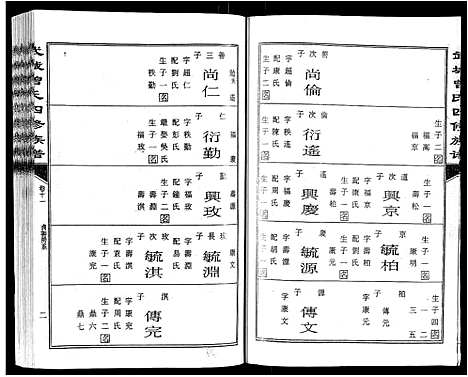 [曾]武城曾氏四修族谱_35卷首3卷 (江西) 武城曾氏四修家谱_十四.pdf