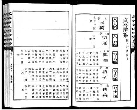 [曾]武城曾氏四修族谱_35卷首3卷 (江西) 武城曾氏四修家谱_十四.pdf