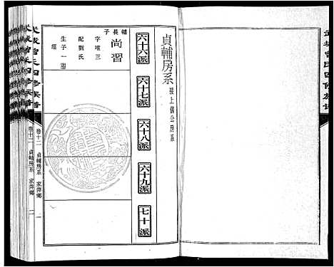 [曾]武城曾氏四修族谱_35卷首3卷 (江西) 武城曾氏四修家谱_十五.pdf