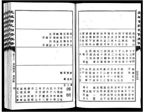 [曾]武城曾氏四修族谱_35卷首3卷 (江西) 武城曾氏四修家谱_十五.pdf