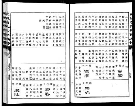 [曾]武城曾氏四修族谱_35卷首3卷 (江西) 武城曾氏四修家谱_十八.pdf