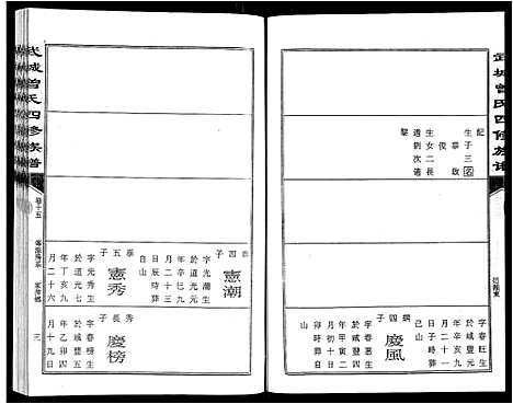 [曾]武城曾氏四修族谱_35卷首3卷 (江西) 武城曾氏四修家谱_十八.pdf