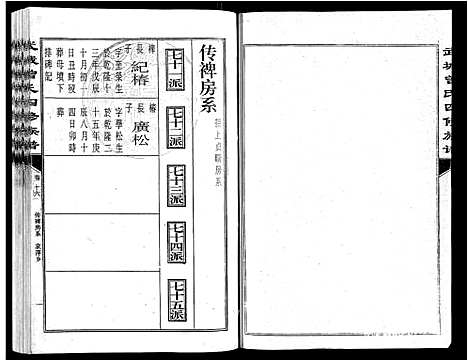 [曾]武城曾氏四修族谱_35卷首3卷 (江西) 武城曾氏四修家谱_十九.pdf