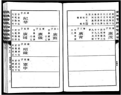 [曾]武城曾氏四修族谱_35卷首3卷 (江西) 武城曾氏四修家谱_十九.pdf