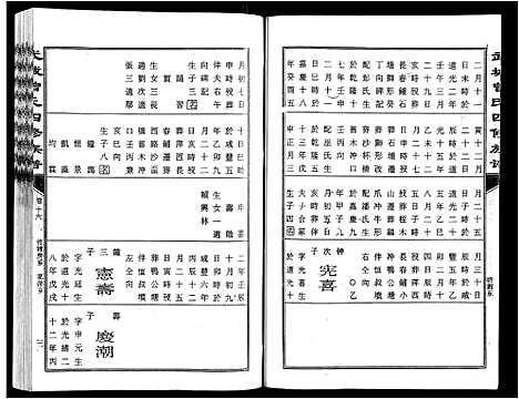 [曾]武城曾氏四修族谱_35卷首3卷 (江西) 武城曾氏四修家谱_十九.pdf