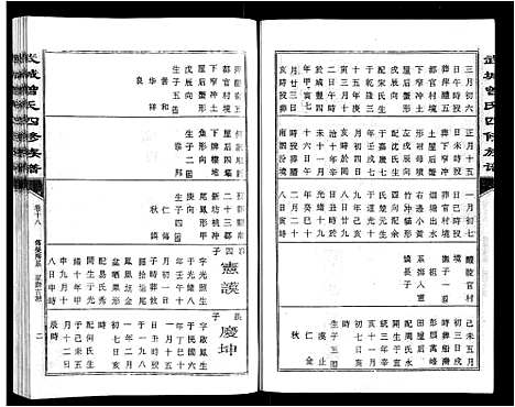 [曾]武城曾氏四修族谱_35卷首3卷 (江西) 武城曾氏四修家谱_二十一.pdf