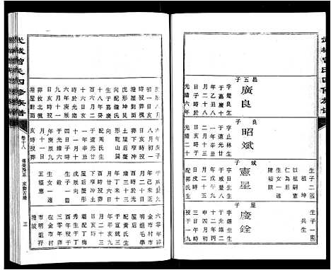 [曾]武城曾氏四修族谱_35卷首3卷 (江西) 武城曾氏四修家谱_二十一.pdf