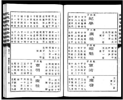 [曾]武城曾氏四修族谱_35卷首3卷 (江西) 武城曾氏四修家谱_二十一.pdf