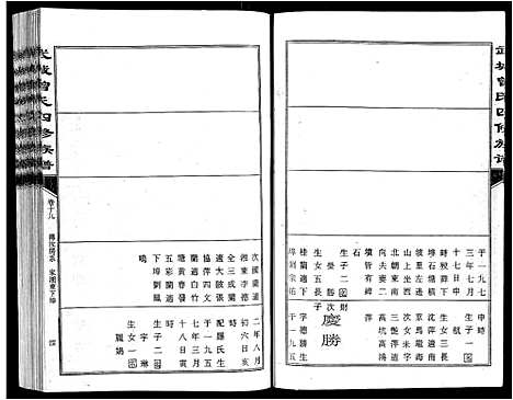 [曾]武城曾氏四修族谱_35卷首3卷 (江西) 武城曾氏四修家谱_二十二.pdf