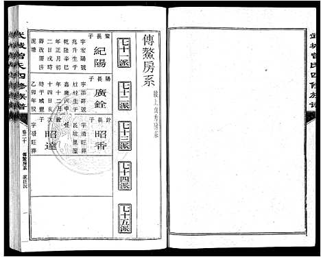 [曾]武城曾氏四修族谱_35卷首3卷 (江西) 武城曾氏四修家谱_二十三.pdf