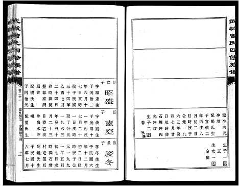 [曾]武城曾氏四修族谱_35卷首3卷 (江西) 武城曾氏四修家谱_二十四.pdf