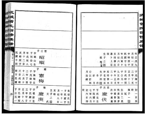 [曾]武城曾氏四修族谱_35卷首3卷 (江西) 武城曾氏四修家谱_二十四.pdf