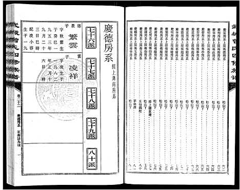 [曾]武城曾氏四修族谱_35卷首3卷 (江西) 武城曾氏四修家谱_二十五.pdf