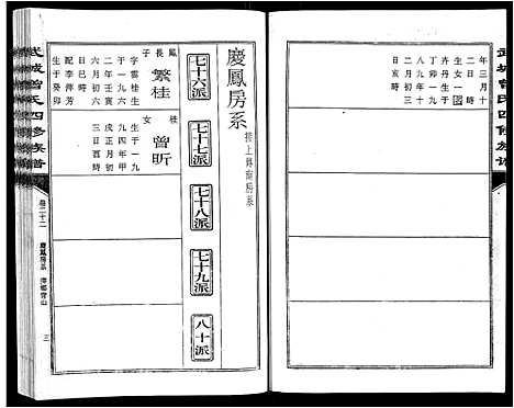 [曾]武城曾氏四修族谱_35卷首3卷 (江西) 武城曾氏四修家谱_二十五.pdf