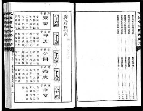 [曾]武城曾氏四修族谱_35卷首3卷 (江西) 武城曾氏四修家谱_二十六.pdf